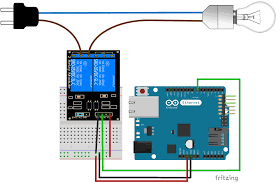 This arduino relay tutorial will cover: Arduino Ethernet Web Server Relay Random Nerd Tutorials