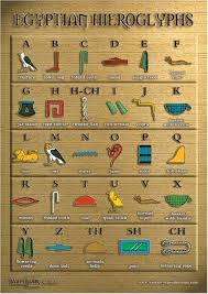 Those individual signs, called hieroglyphs, may be read either as pictures, as symbols for objects, or as symbols for sounds. An A3 Size Poster Showing The Colourful Egyptian Hieroglyphic Alphabet And The Modern Day Egyptian Alphabet Egyptian Hieroglyphics Ancient Egypt Hieroglyphics