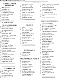 Special Education Accommodations Checklist Kids Teaching