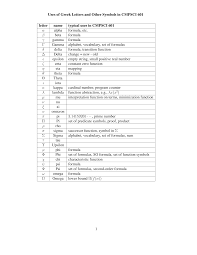 The alphabet used by ancient greeks. 2