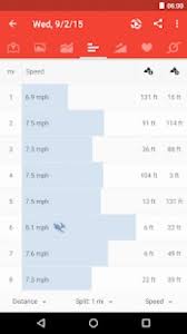 Lo que tiene de bueno la aplicación eversnap apk es que pronto podrán compartirla con sus amigos,. Runtastic Road Bike Pro 3 6 2 Apk Full Paid Latest Download Android