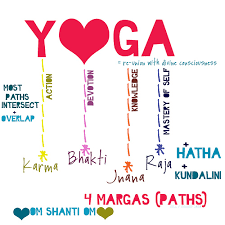 the four paths of yoga art of yoga