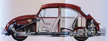 Image result for Delta Green 1968 Beetle