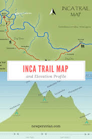 Learn More About Hiking The Inca Trail With Our Inca Trail