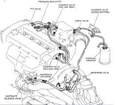 Includes 9 drawers and large bins above the drawers and small bins on the doors. 1999 Saab Fuse Box Rovingeyepress