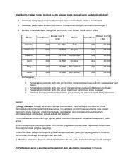 Check spelling or type a new query. Tugas 1 Docx Silahkan Kerjakan Tugas Berikut Serta Upload Pada Tempat Yang Sudah Disediakan 1 Jelaskan Mengapa Setiap Level Manajer Harus Memahami Course Hero