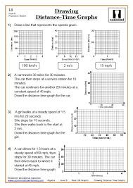 Real Life Graphs Worksheets Cazoom Maths Worksheets