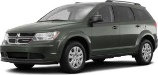 2018 Dodge Journey Problems | Kelley Blue Book