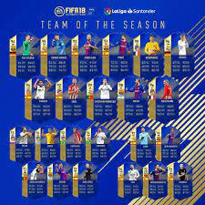 The la liga team of the season is here! Fut Das Ist Das Team Der Saison In Laliga Goal Com