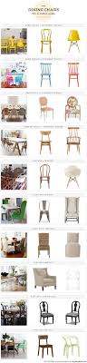 The Dining Chairs Mix And Match Guide Dining Room Inspiration Home House Design