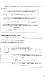 Kalimah 'allah' adalah bebas dari segi struktur tatabahasa dan maknanya. Http Studentsrepo Um Edu My 1145 5 Bab 2 Pdf