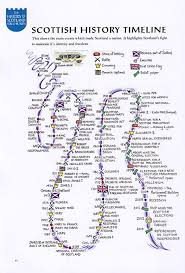 Mail Staci Mcquain Outlook In 2020 Scotland History History Timeline Scotland