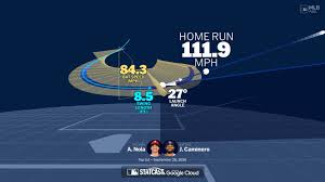 An animated look at Junior Caminero's home run