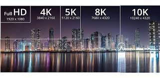 4k resolution, or ultra hd, refers to two high definition resolutions: What Is 4k Uhd
