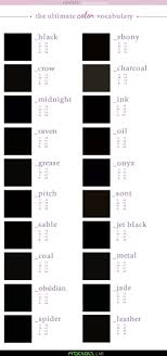 Fashion Vocabulary Color Part12 Jpg 646 1377 Fashion Vocabulary Vocabulary Color Theory
