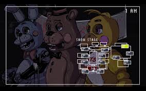 This took me days to finish but now its done hope u liked it Hi I M John And I Draw Weird Shit Another Screenshot From My Fnaf 2 Animation They