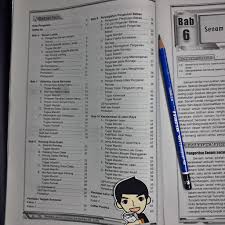 Lks Pendidikan Jasmani Olahraga Dan Kesehatan Penjas Smp Mts Kelas Viii 8 Semester 2 Zamrud Shopee Indonesia