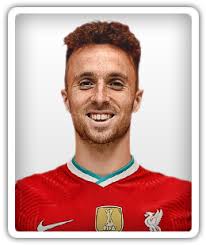 Jogador internacional da seleção nacional a e profissional do liverpool fc. Diogo Jota Football Manager 2021 Fm21 Fm2021