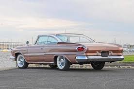Image result for Turquoise 1961 Polara