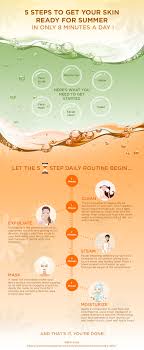 5 Steps To Get Your Skin Ready For Summer Infographic Summer Skin Care Tips Summer Skin Summer Skincare