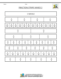 Printable Fraction Strips