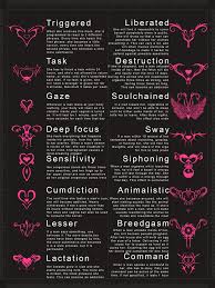 ryia 🐔🪶🔮 work is paindge on Twitter: 