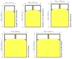 Mattress Measurements Chart