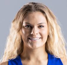 BYU WOMEN'S BASKETBALL