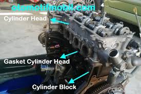 We did not find results for: Penyebab Oli Mesin Bercampur Air Radiator Pada Mobil Otomotif Mobil