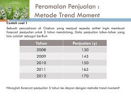Maybe you would like to learn more about one of these? Contoh Soal Forecasting Cara Golden