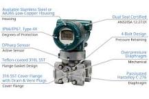 EJX110A | Yokogawa Australia