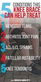 Pin On Joint Pain