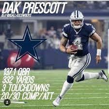 Dallas Cowboys Baby Dallas Cowboys Cowboys Nation