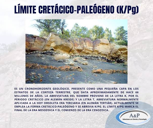 ́ ́-́ (/) El límite  Cretácico-Terciario (limite K/T) en desuso y actualmente límite Cretácico-Paleógeno  (límite K/Pg), es un cronohorizonte geológico, presente como una peq