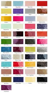 Louis Vuitton Information Guide Louis Vuitton Vernis White Louis Vuitton Louis Vuitton Shoes Heels