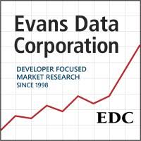 EDC Logo