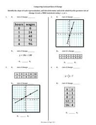 Comparing Constant Rates Of Change In 2020 Word Problems Proportional Relationships Graphing