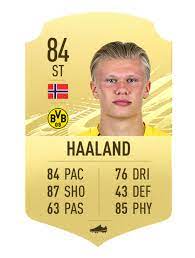 Fifa 21 fifa 20 fifa 19 fifa 18 fifa 17 fifa 16 fifa 15 fifa 14 fifa 13 fifa 12 fifa 11 fifa 10. Fifa 21best Bundesliga Players Ea Sports Official Site