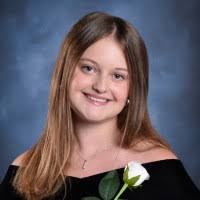 10+ "Bing-zaremba" profiles