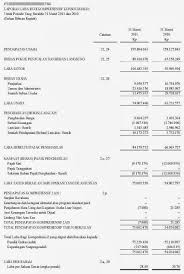 We did not find results for: Worksheet Akuntansi Id Aplikasi