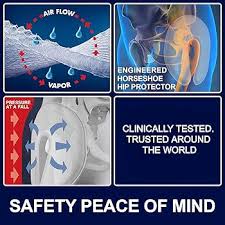 Image result for Hip Protection Device