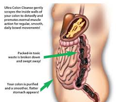 Pin On Medical Information