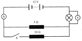 Peralatan memasak seperti cerek elektrik berhampiran peralatan komputer. Https Www Tcer My Wp Content Uploads 2020 09 Modul Cemerlang Elektrik K2 Jawapan Pdf