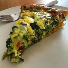 Pin On Low Carb Egg Recipes