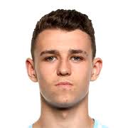 Phil foden png cliparts, all these png images has no background, free & unlimited downloads. Phil Foden Fifa 18 Karrieremodus 69 Bewerted On 26th July 2018 Futwiz