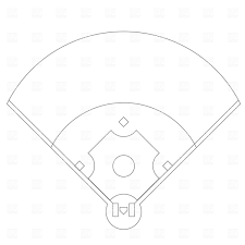A double play occurs when a runner, forced to run to second base, is put out and the ball is Orasnap Easy Drawing Of A Baseball Field