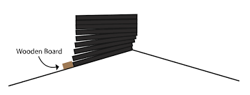 Maybe you would like to learn more about one of these? Stacking Shingle Bundles On A Roof Powerblanket