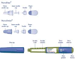 tresiba insulin degludec injection side effects