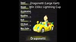 The retro cups are the two cups on the lower row of the cup selection screen. Mario Kart Wii How To Unlock All Big Cars And Bikes Bikehike