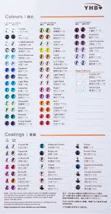 yhb color chart